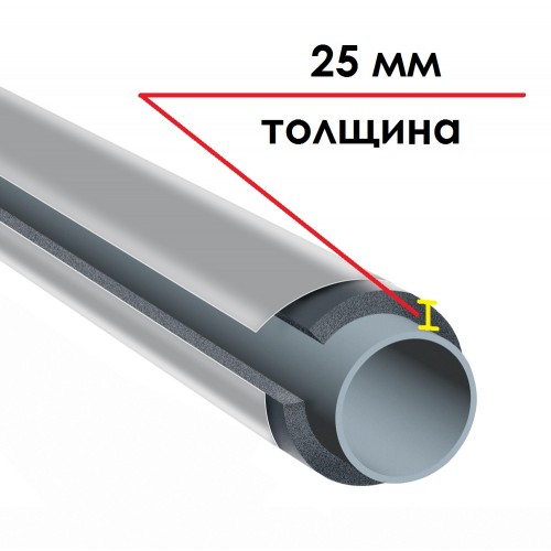 Трубка K-FLEX 25x102-1 ST IC CLAD SR